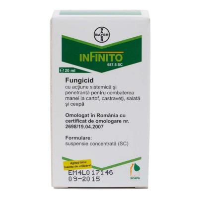 Fungicid Infinito 687.5 SC 20 ML
